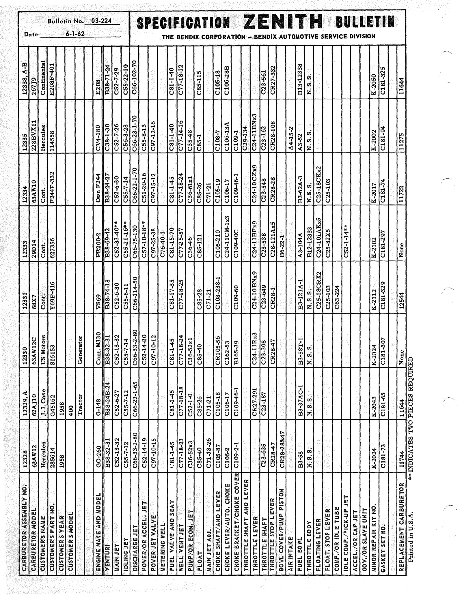 n_Zenith Carb Specifications 223.jpg